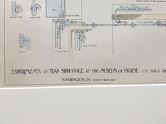 Experiments Trap Siphonage, Museum of Hygiene, Washington DC, 1887, Original Hand-colored