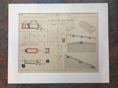 Detailed Plan of Sub Surface Irrigation System, 1892, Original *