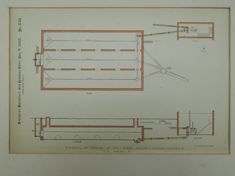 Disposal of Sewage at the Insane Asylum in London, Canada, 1892. G. E. Waring,  Jr