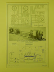 Type S Machine for Central London Railway, London, England, 1904, Lithograph.
