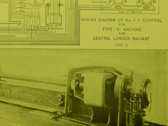 Type S Machine for Central London Railway, London, England, 1904, Lithograph.
