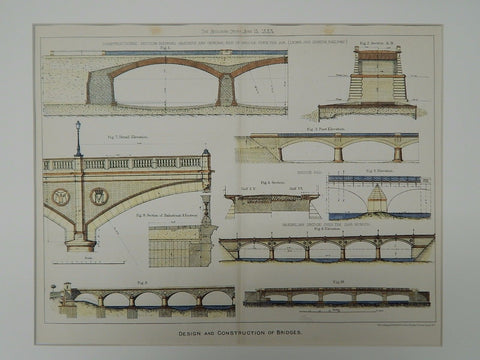 Design and Construction of Various European Bridges, 1883, Original Plan