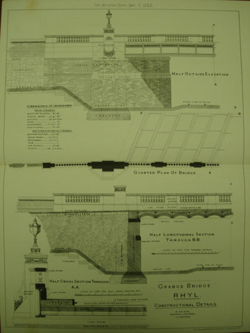 Constructional Details of the Grange Bridge , Rhyl, Wales, UK, 1883, B. Nelson